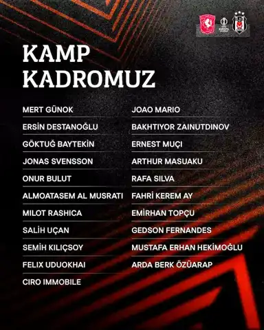 Beşiktaş'ın Twente Kadrosu: Ndour Yok!